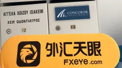 Chuyến thăm đến nhà môi giới Concorde Investments ở Cyprus không được sử dụng