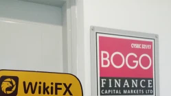 Una visita al sitio aBOGO en Chipre, Office existe