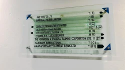 Ein Besuch vor Ort bei Citigroup Inc. in Malaysia