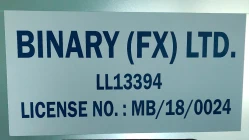 A site visit to Malaysia licensed broker Binary.com