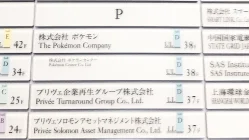 Chuyến thăm tới nhà môi giới Nhật Bản One Tap BUY