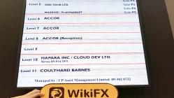 Isang Pagbisita sa BHC sa New Zealand-Unfound