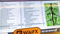 新西兰实地探访交易商WTMFX · 万拓 办公地点不存在