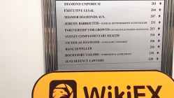 Uma visita a Westfield Global na Austrália-Unfound