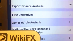 Thăm ALPHA TRADEX ở nước Úc