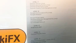  FINSAadlı kullanıcının avustralya ofis adresi mevcut değil