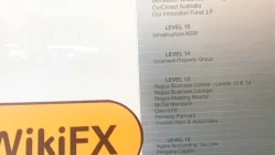 Văn phòng TradeDirect365 ở Úc là Bogus