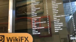 Посещение DAY STREET ADVISORS в Австралии - поддельный адрес