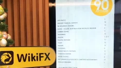 Посещение One Financial Markets в Австралии -Найдено