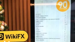 บริษัท เป็นการหลอกลวง Axi เลียนแบบโบรกเกอร์ออสเตรเลีย Axi ผู้ประกอบการค้า