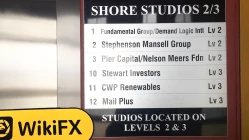 Failure to Find TBC’s office in Australia