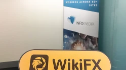 खोजने में विफलता  OpenMarkets ऑस्ट्रेलिया में कार्यालय