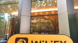 Isang Pagbisita sa YingLun sa Australia - Fake Address