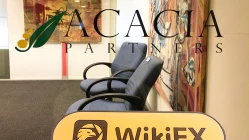 Non è stato trovato nessun ufficio di ACAFX in Australia