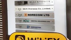 เยี่ยมชม Optionweb ในไซปรัส - ไม่มีสำนักงานที่อยู่ตามข้อบังคับ