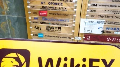 เยี่ยมชมRuizean Markets ในไซปรัส - ยืนยันว่ามีสำนักงานอยู่แล้ว