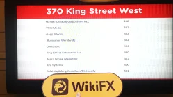 A Visit to OANDA in Canada -- Office Confirmed Existed 