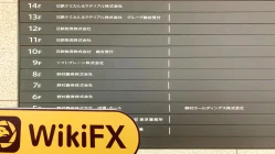 방문 NOMURA 일본 -- 사무실 존재 확인