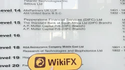 การเยี่ยมชม Pepperstone ในดูไบ ยูเออี -- พบสำนักงาน