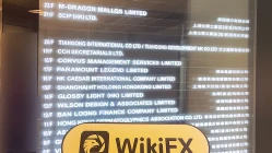 bir ziyaret CityInternational hong kong'da - ofis bulunamadı