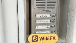 isang pagbisita sa CFSM Trader sa uk - walang nahanap na opisina