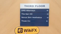 زيارة ل Globex360 في جنوب أفريقيا - لم يتم العثور على مكتب