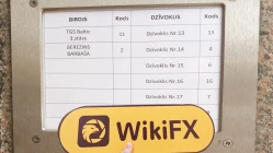 Une visite chez Amenda en Lettonie - Aucun bureau trouvé