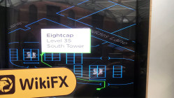 A Visit to EightCap in Australia - Office Found