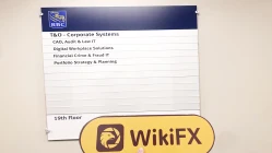 Một chuyến thăm RBC tại Canada - Tìm thấy Văn phòng