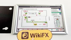 Une visite chez Xtrade en Australie - Aucun bureau trouvé
