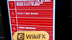 Kunjungan ke ほくほくtt証券 di Jepang - Kantor Ditemukan