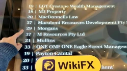 Uma visita ao Morgans na Austrália - Escritório Encontrado