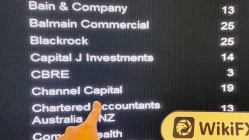  Avustralya'da Channel Capital Ziyareti - Ofis Bulundu