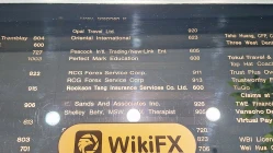 Kunjungan ke RCG Forex di Kanada - Kantor Ditemukan