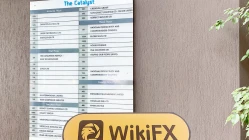  Uma visita a Titan FX em Maurício - Escritório Encontrado