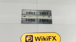 Une visite chez Orbit FX aux Émirats arabes unis - Aucun bureau trouvé