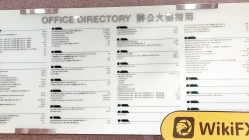 Isang Pagdalaw sa Synergy Futures sa Hong Kong - Natagpuan ang Opisina