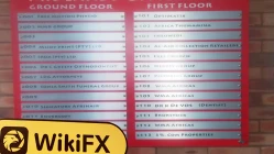 Uma Visita ao Brokstock na África do Sul - Escritório Encontrado