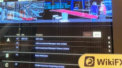 เยี่ยมชม AXA ในฮ่องกง - พบสำนักงาน