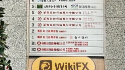 A Visit to Concord Securities Group in Taiwan – Office Found