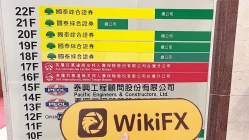 ताइवान में Cathay Futures की यात्रा - कार्यालय मिला