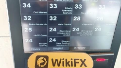 ऑस्ट्रेलिया में IFA की यात्रा - कोई कार्यालय नहीं मिला