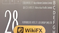 A Visit to MACRO MARKETS in Hong Kong – Office Found