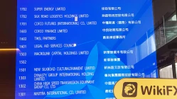 Una visita a COFCO FUTURES INTL a Hong Kong - Ufficio Trovato