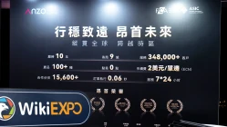  Anzo CapitalParticipa en la Wiki Finance Expo Hong Kong 2025