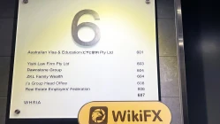 Uma visita a Mckay Global Markets na Austrália - Nenhum escritório encontrado