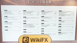 Посещение Blackpeak Capital Bintat в Гонконге – Офис не найден