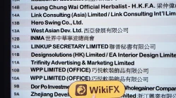 TwoYes의 홍콩 방문 - 사무실을 찾을 수 없음