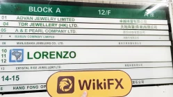 Посещение Floki в Гонконге - офис не найден