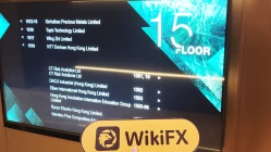 Посещение PROFIT MARKET HK LIMITED (Metro Centre I, Hunghom) в Гонконге - Офис не найден